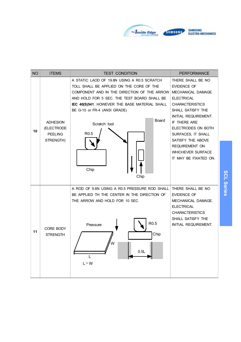 Scl series | Samsung SCLSeries User Manual | Page 8 / 23