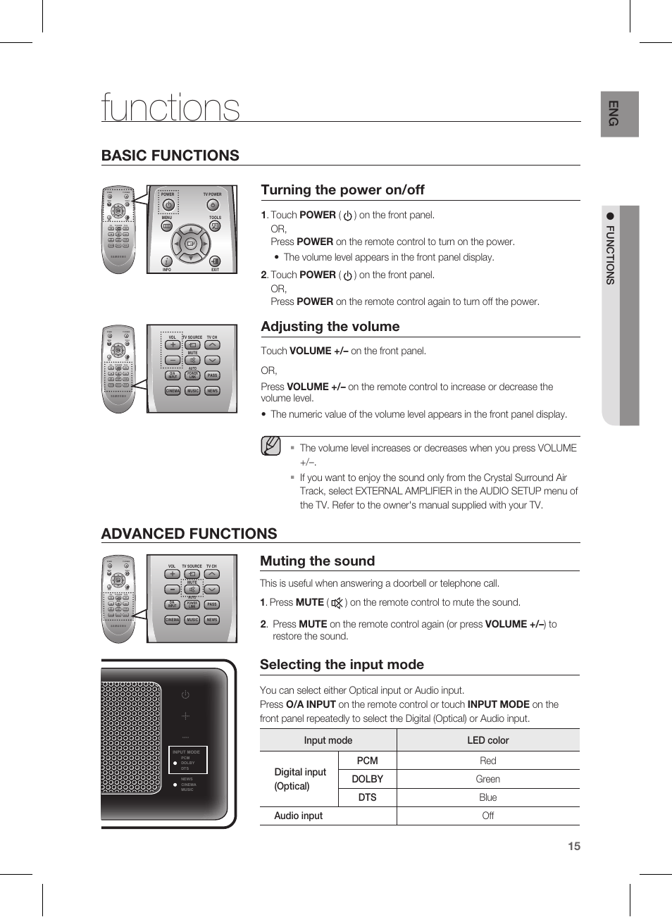 Functions, Advanced functions basic functions, Turning the power on/off | Adjusting the volume, Muting the sound, Selecting the input mode, Fu nc t io n s | Samsung HT-WS1R User Manual | Page 15 / 21