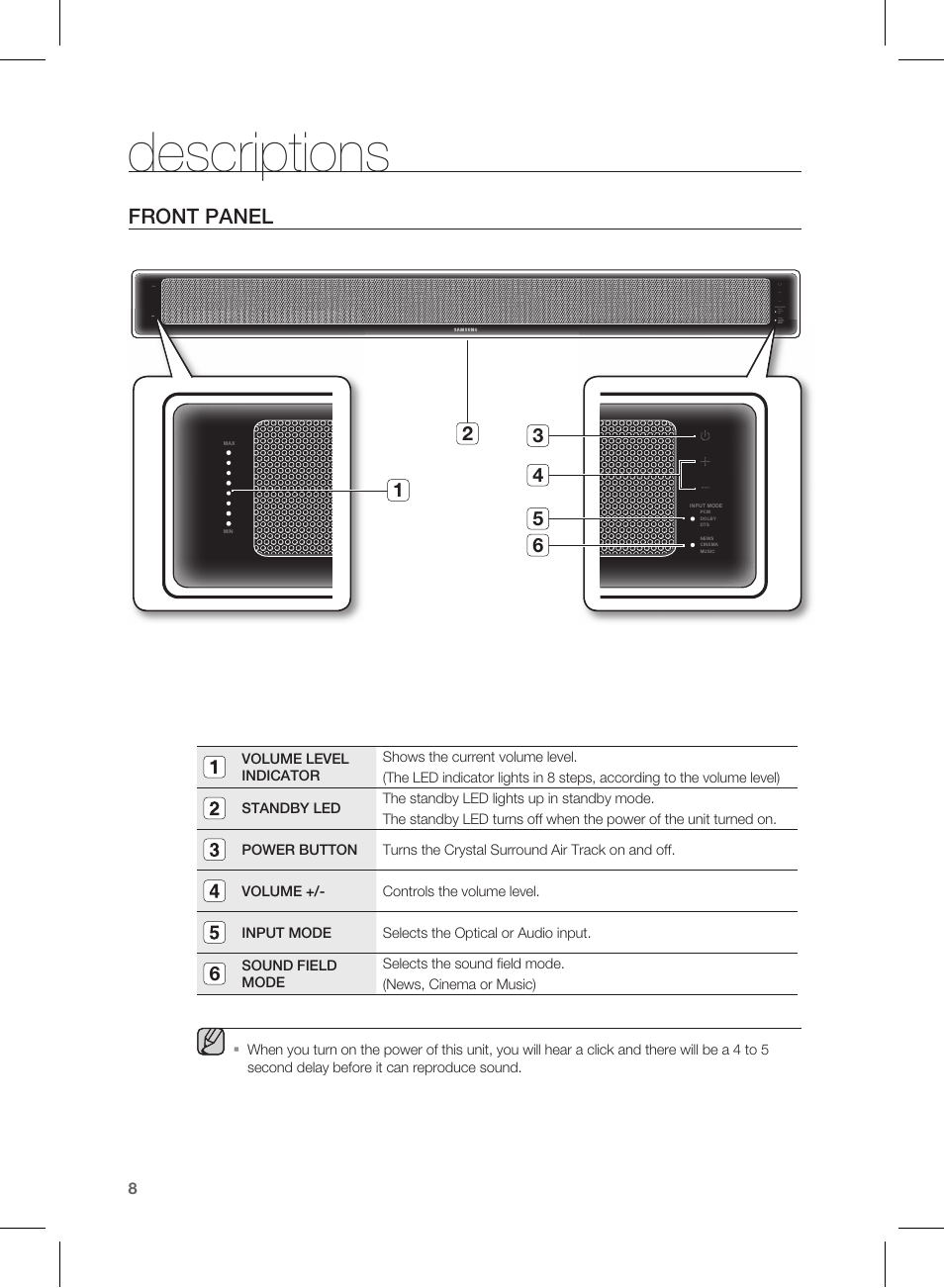 Descriptions, Front panel | Samsung HT-WS1R User Manual | Page 8 / 21