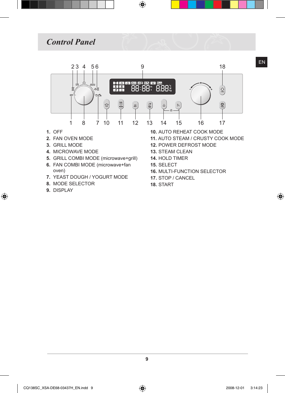 Control panel | Samsung CQ138SC User Manual | Page 11 / 56