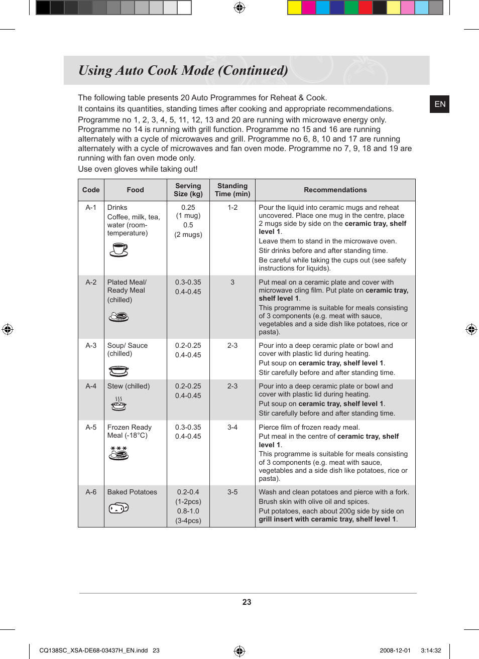 Using auto cook mode (continued) | Samsung CQ138SC User Manual | Page 25 / 56