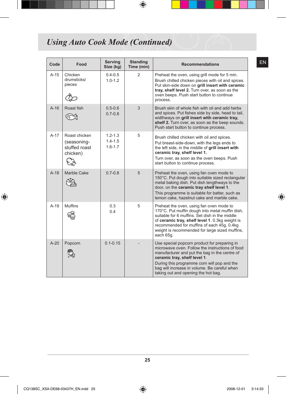 Using auto cook mode (continued) | Samsung CQ138SC User Manual | Page 27 / 56