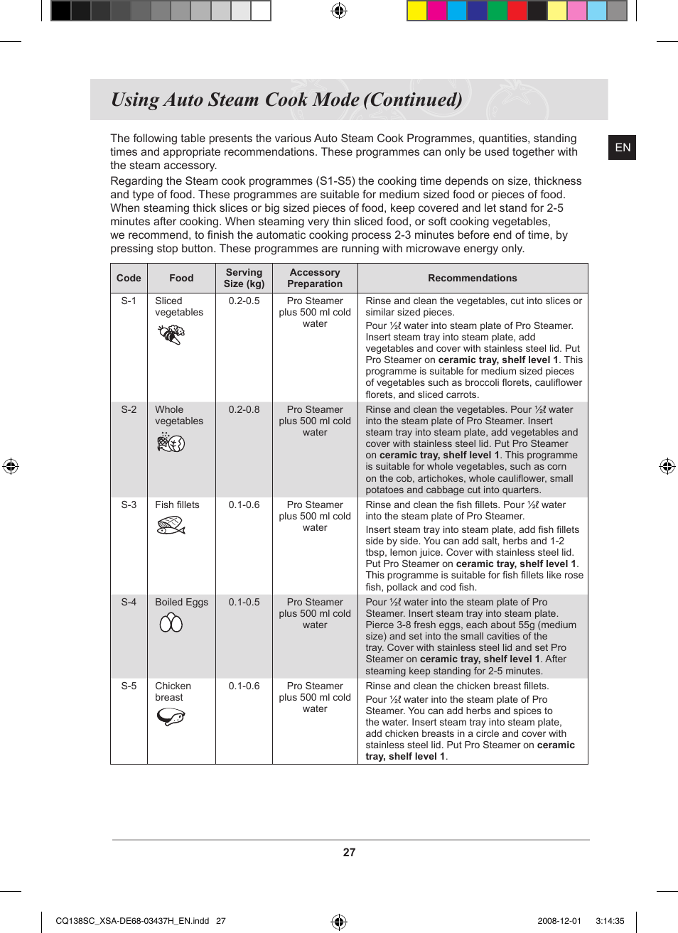 Using auto steam cook mode, Continued) | Samsung CQ138SC User Manual | Page 29 / 56