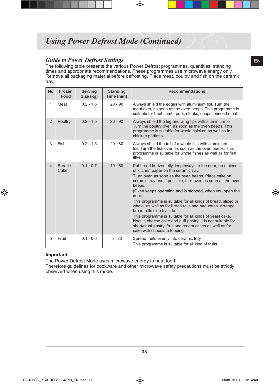 Using power defrost mode (continued), Guide to power defrost settings | Samsung CQ138SC User Manual | Page 35 / 56