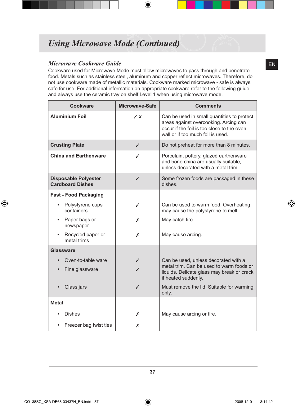 Using microwave mode (continued), Microwave cookware guide | Samsung CQ138SC User Manual | Page 39 / 56
