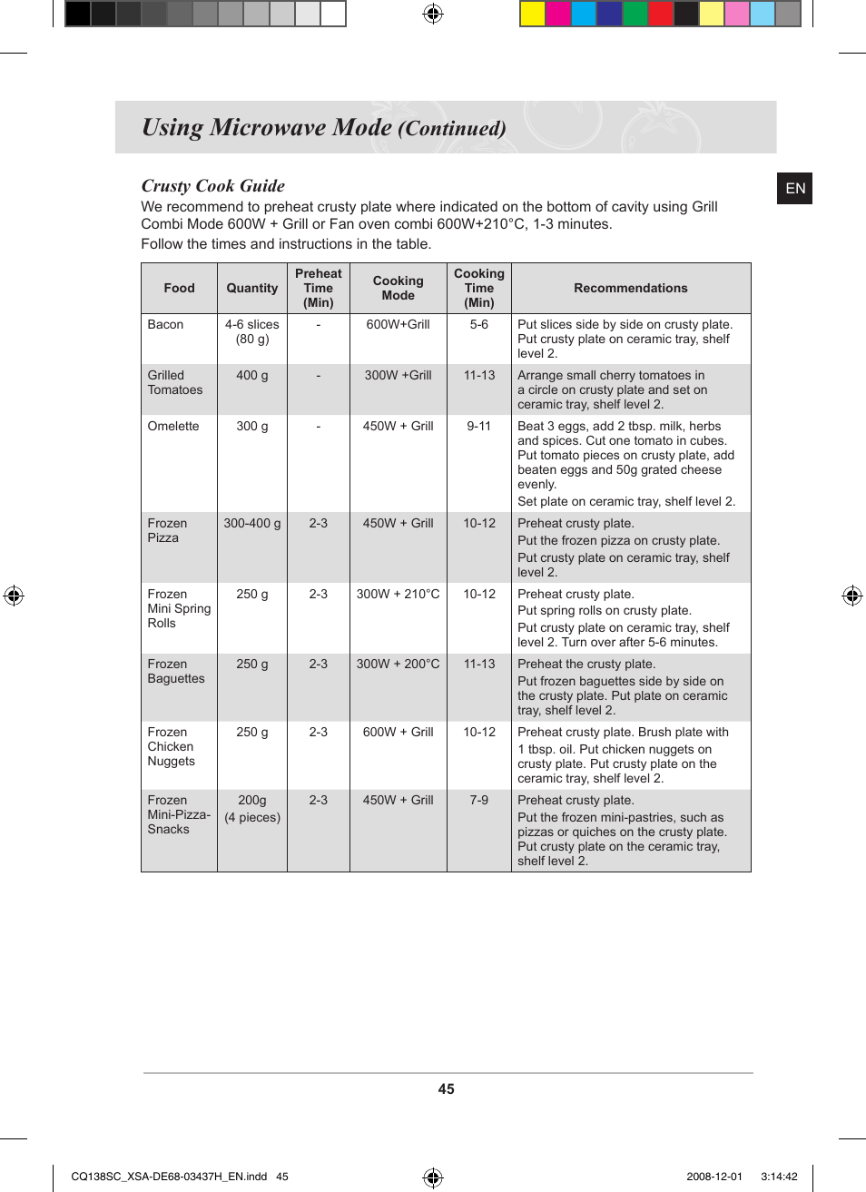 Using microwave mode, Continued), Crusty cook guide | Samsung CQ138SC User Manual | Page 47 / 56