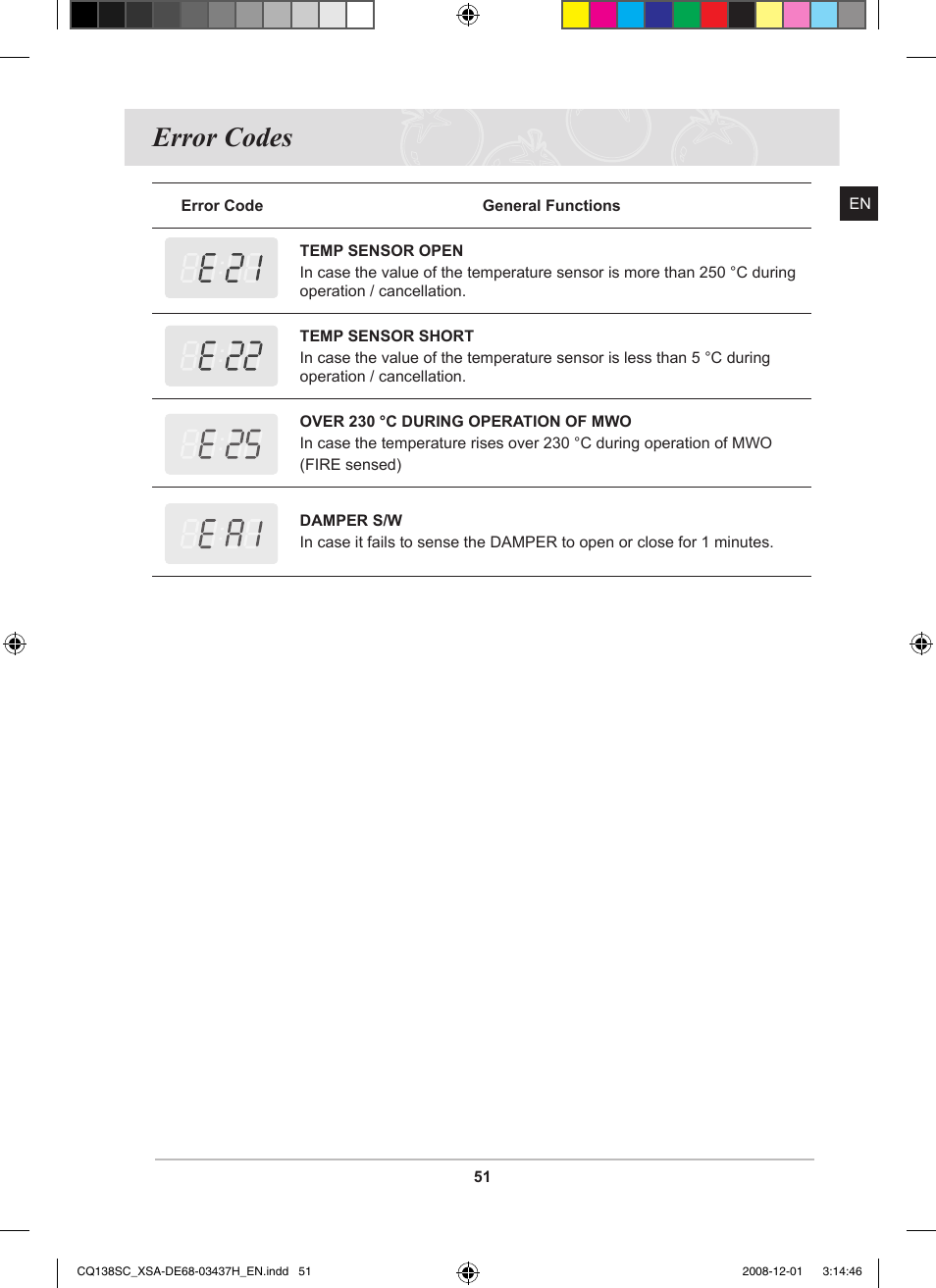 Error codes | Samsung CQ138SC User Manual | Page 53 / 56