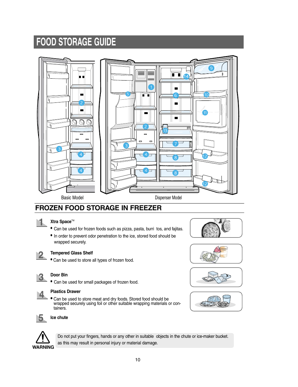 Food storage guide, Frozen food storage in freezer | Samsung Model RS27KLMR User Manual | Page 10 / 36