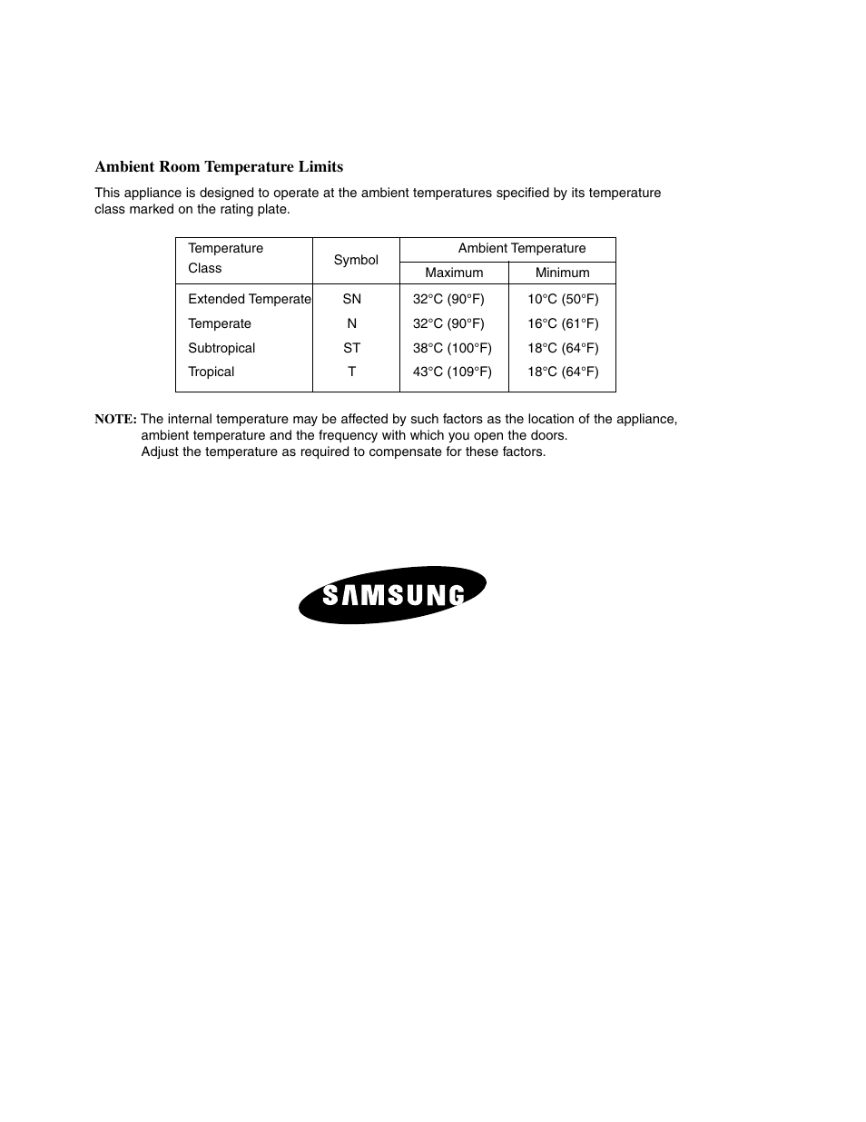 Samsung Model RS27KLMR User Manual | Page 36 / 36