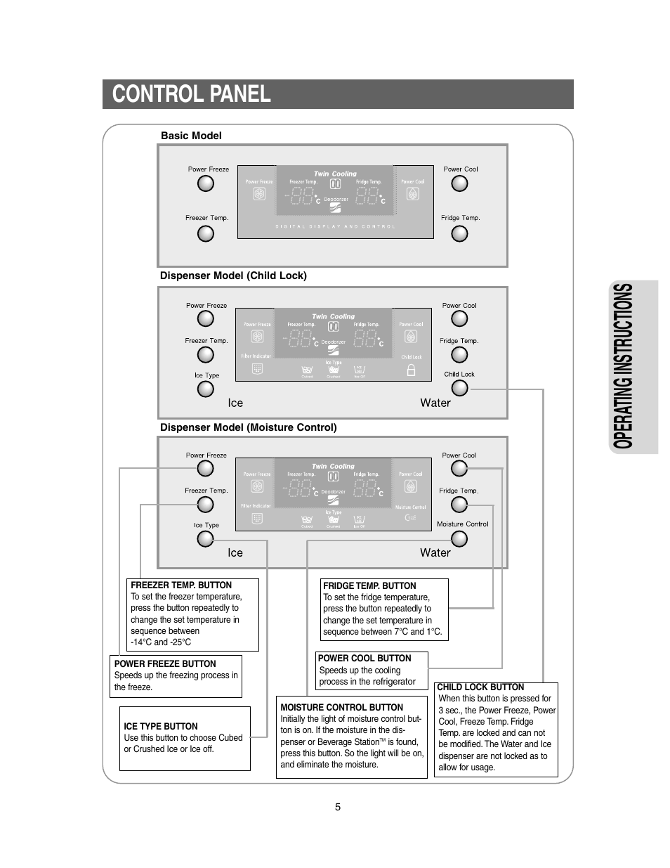 Control panel, Opera ting instr uctions | Samsung Model RS27KLMR User Manual | Page 5 / 36