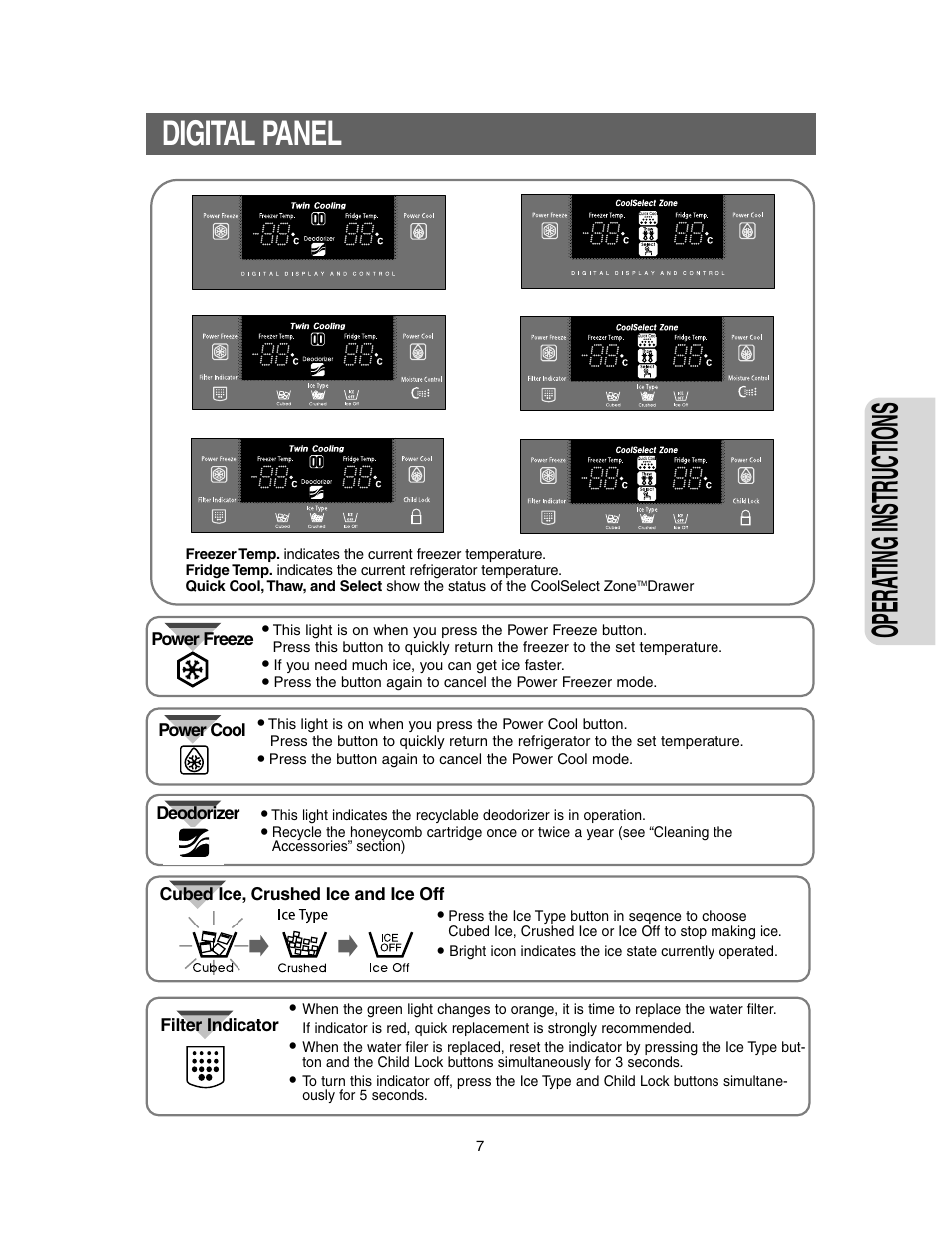 Digital panel, Opera ting instr uctions | Samsung Model RS27KLMR User Manual | Page 7 / 36