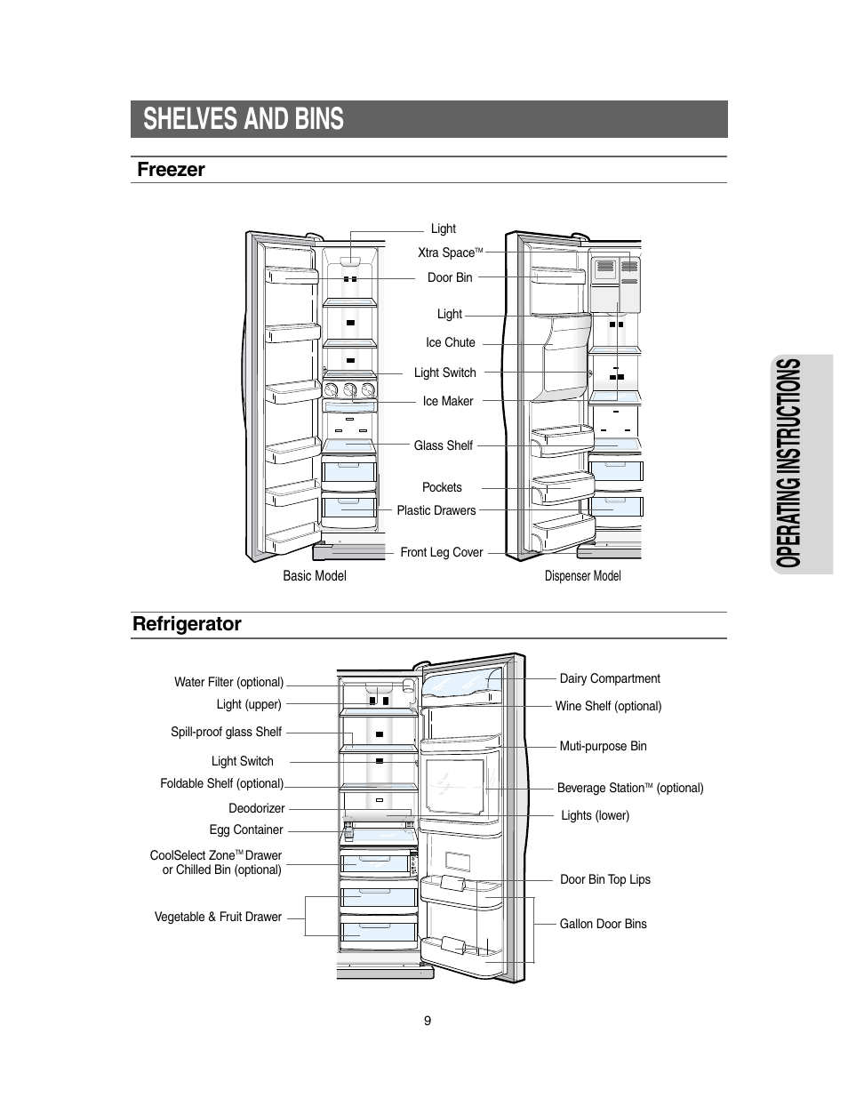 Shelves and bins, Opera ting instr uctions, Freezer | Refrigerator | Samsung Model RS27KLMR User Manual | Page 9 / 36