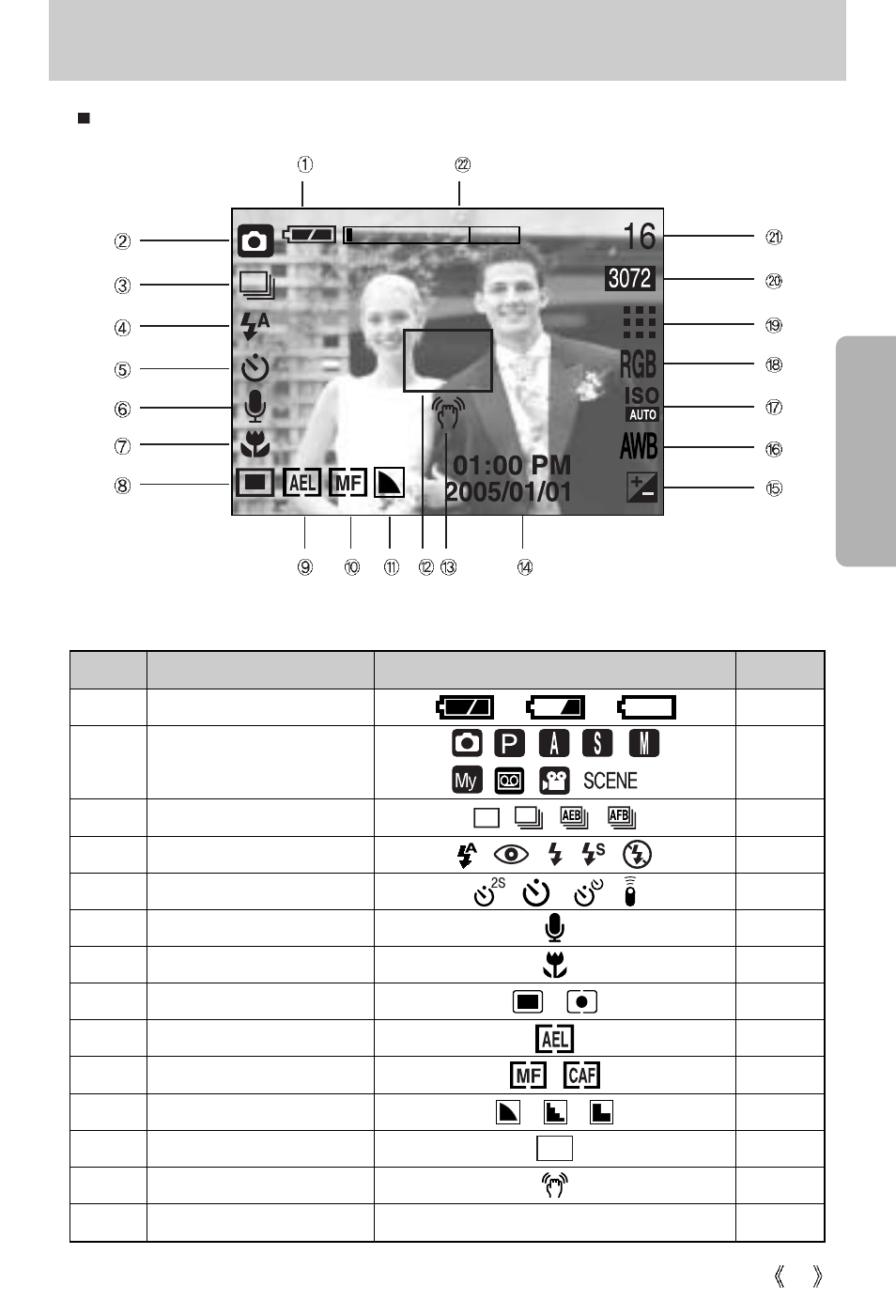 Lcd monitor indicator | Samsung Digimax V10 User Manual | Page 21 / 136