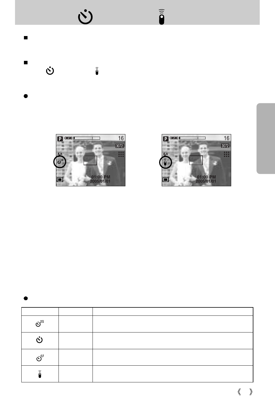Self-timer( ) / remote ( )/ right button | Samsung Digimax V10 User Manual | Page 37 / 136