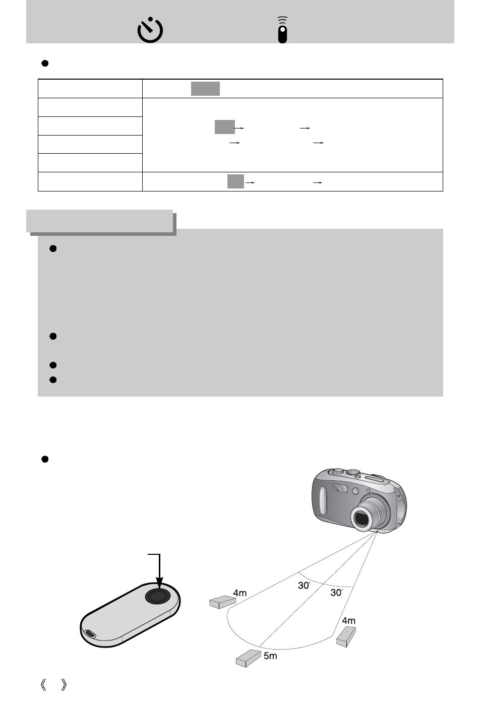 Self-timer( ) / remote ( )/ right button, Information | Samsung Digimax V10 User Manual | Page 38 / 136