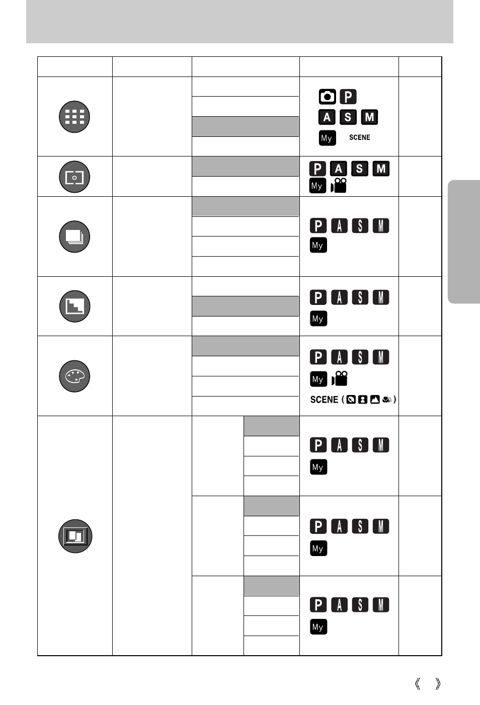 Samsung Digimax V10 User Manual | Page 47 / 136
