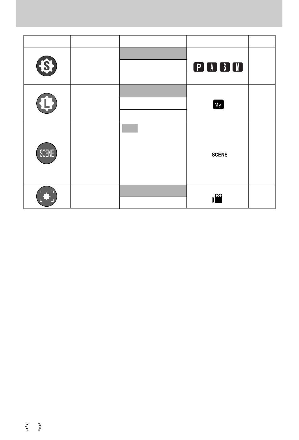 Samsung Digimax V10 User Manual | Page 48 / 136