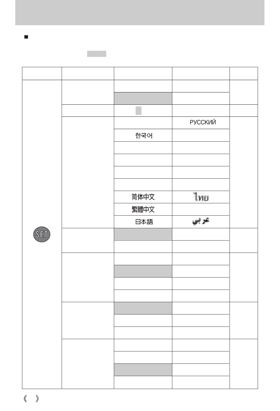 Setup menu | Samsung Digimax V10 User Manual | Page 88 / 136