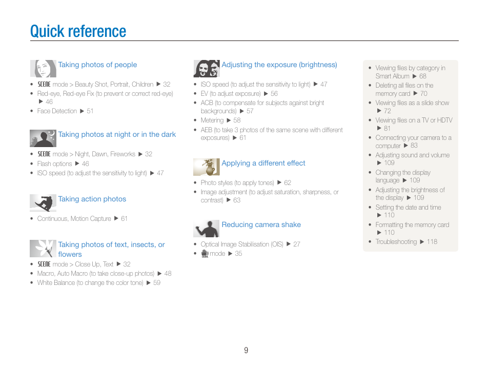 Quick reference | Samsung CL65 User Manual | Page 10 / 129