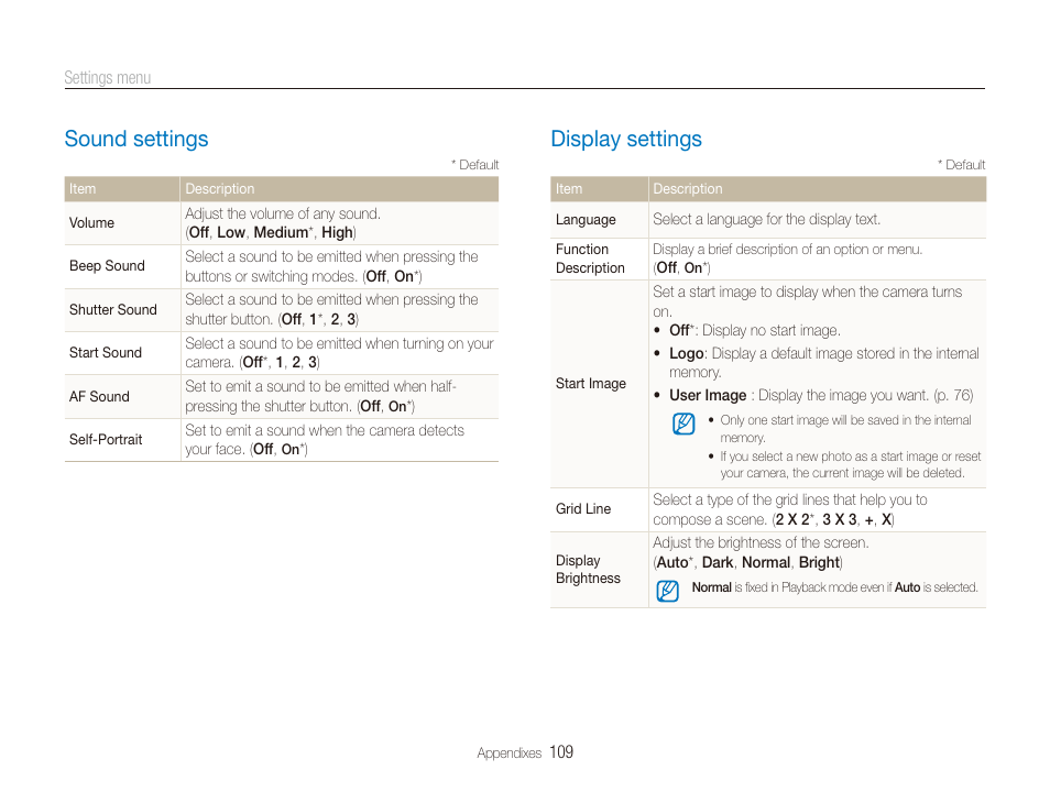 Sound settings, Display settings, Sound settings …………………………………………… 109 | Display settings …………………………………………… 109 | Samsung CL65 User Manual | Page 110 / 129