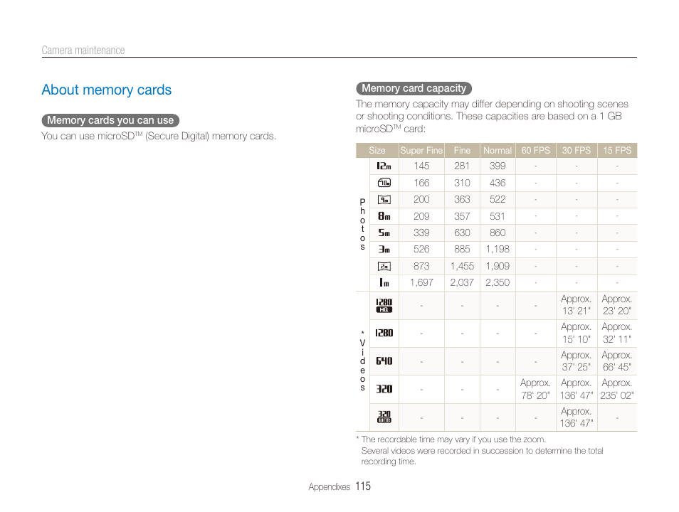 About memory cards, About memory cards …………………………………… 115 | Samsung CL65 User Manual | Page 116 / 129