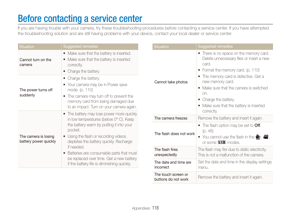 Before contacting a service center | Samsung CL65 User Manual | Page 119 / 129