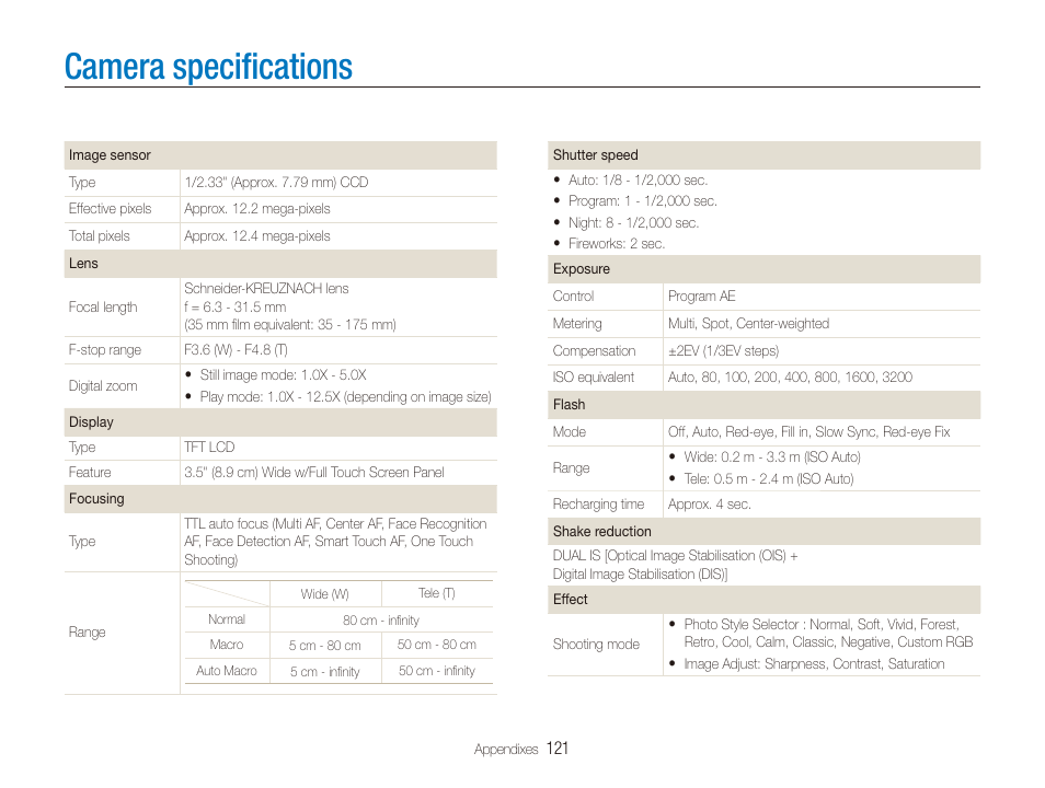 Camera specifications, Camera speciﬁcations, Range of the ﬂash. (p. 121) | Samsung CL65 User Manual | Page 122 / 129