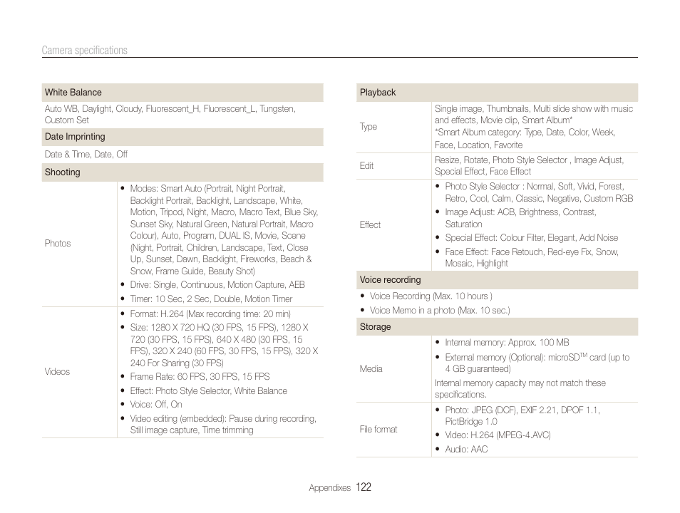 Samsung CL65 User Manual | Page 123 / 129