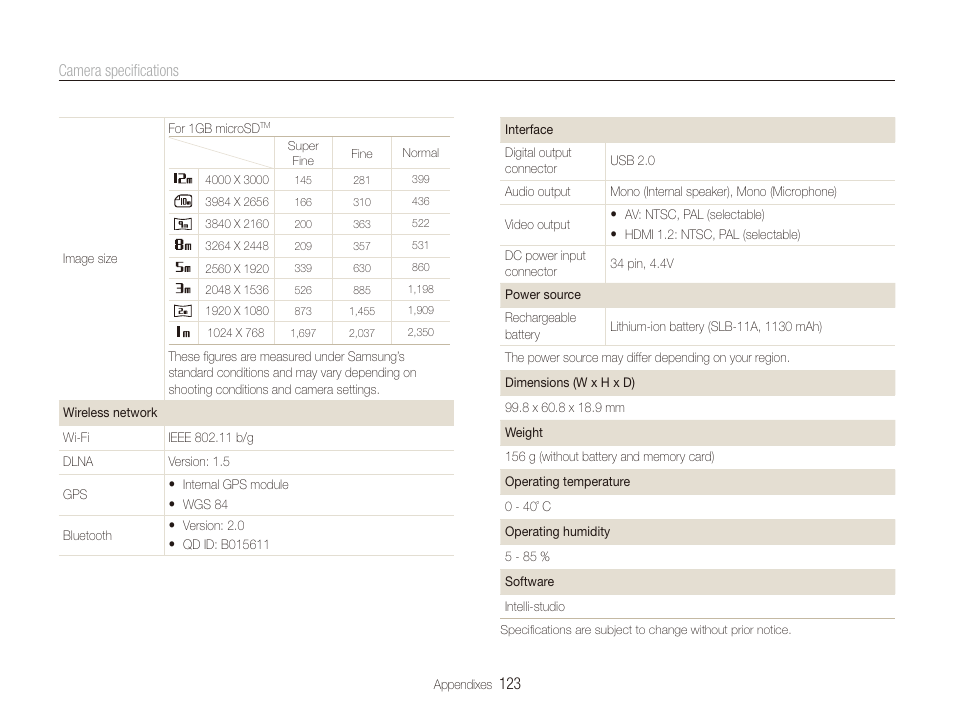 123 camera speciﬁcations | Samsung CL65 User Manual | Page 124 / 129