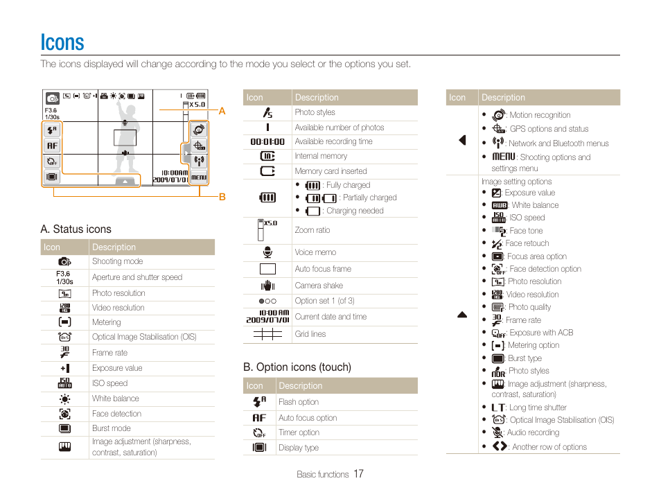 Icons | Samsung CL65 User Manual | Page 18 / 129