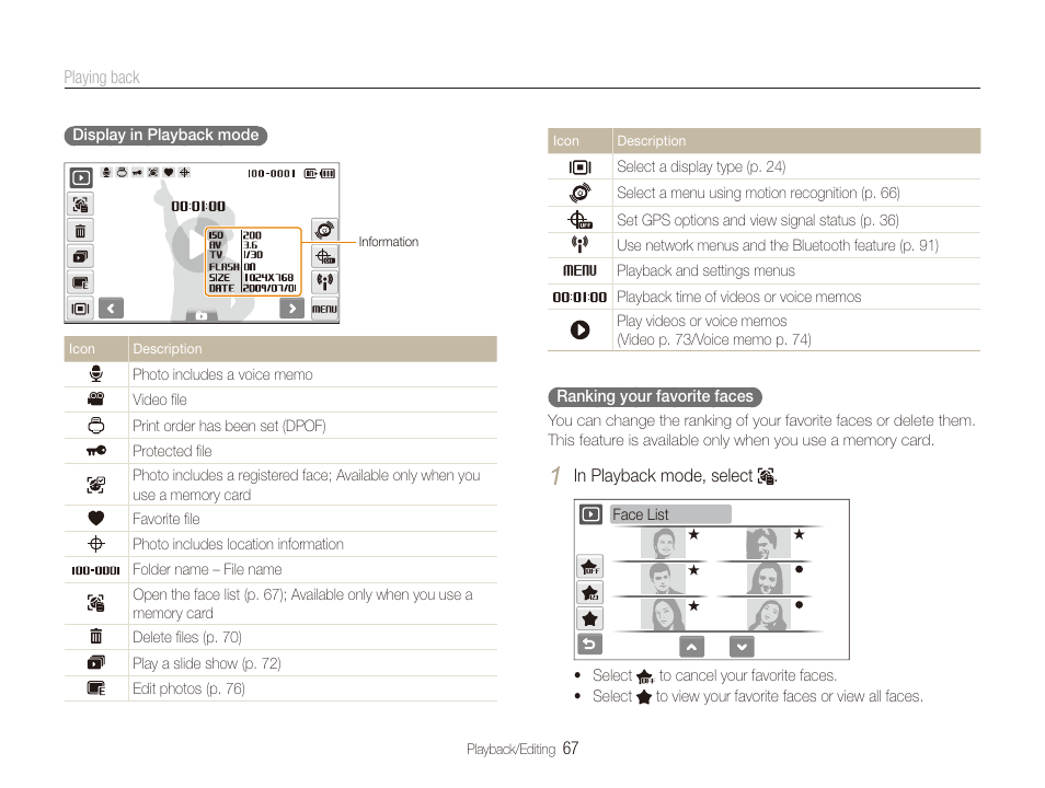 Samsung CL65 User Manual | Page 68 / 129