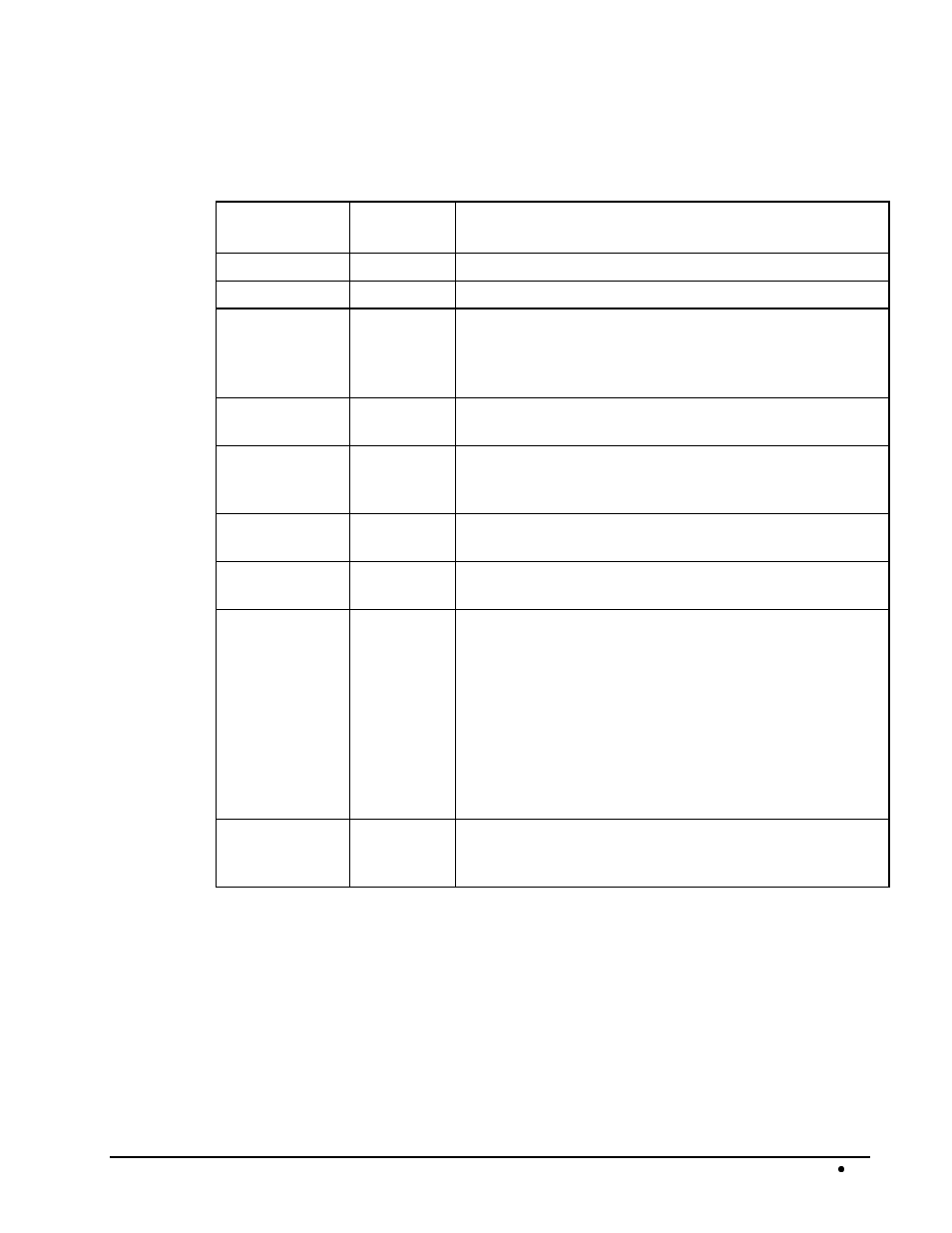Samsung SAM52 User Manual | Page 15 / 74