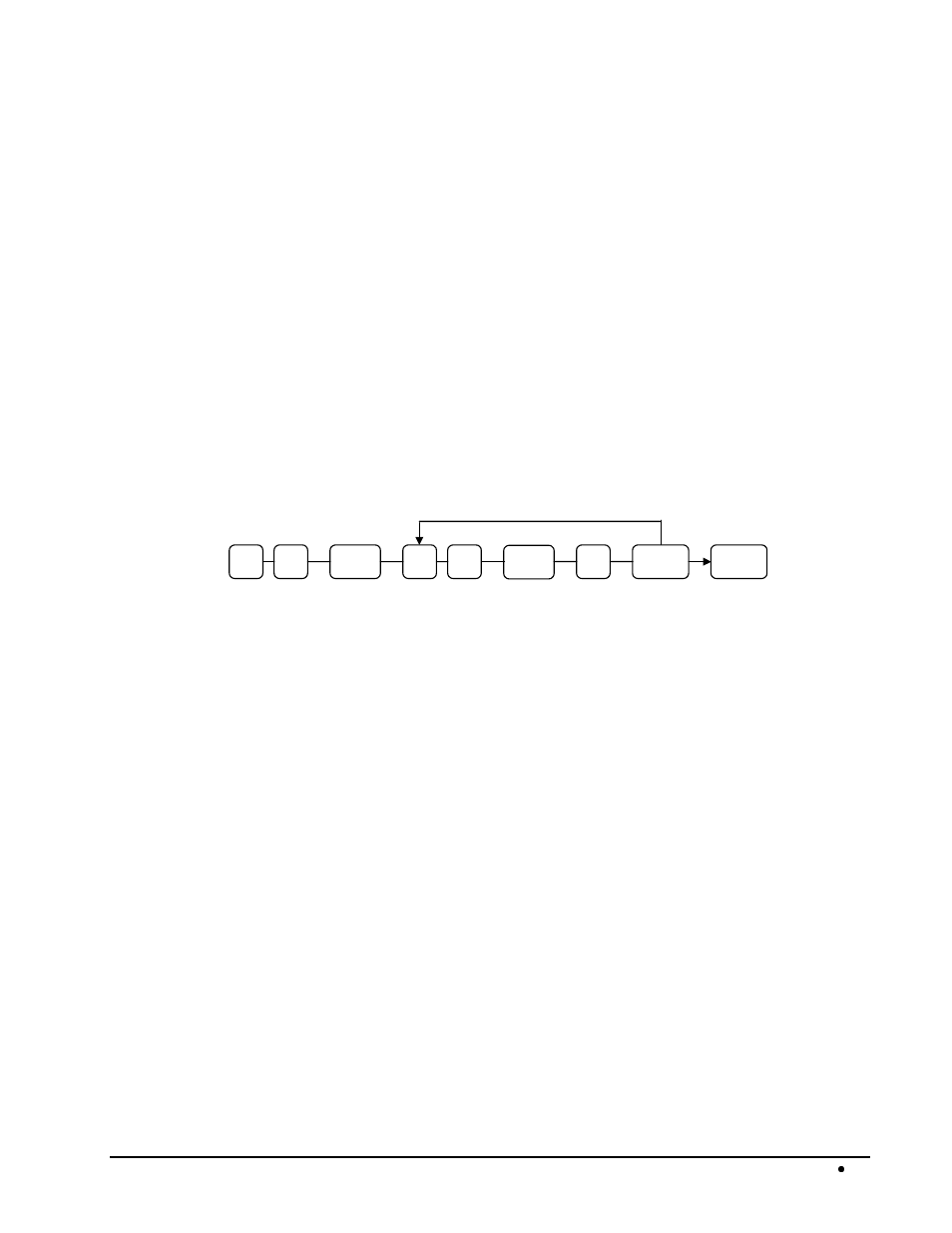 Print option flowchart (p key lock position) | Samsung SAM52 User Manual | Page 46 / 74