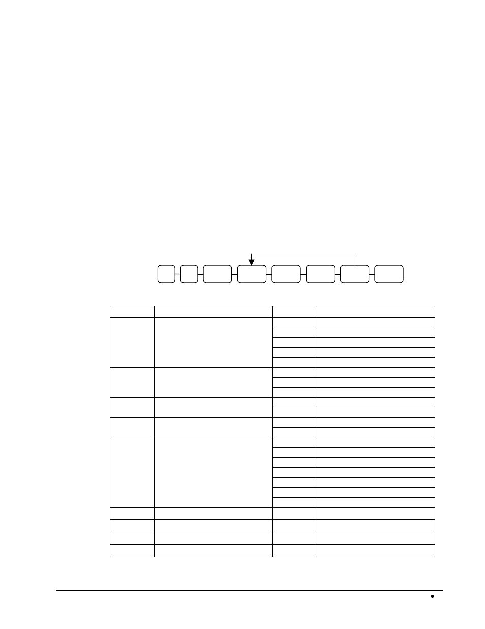 Cash register settings, Rs-232 option chart | Samsung SAM52 User Manual | Page 7 / 74