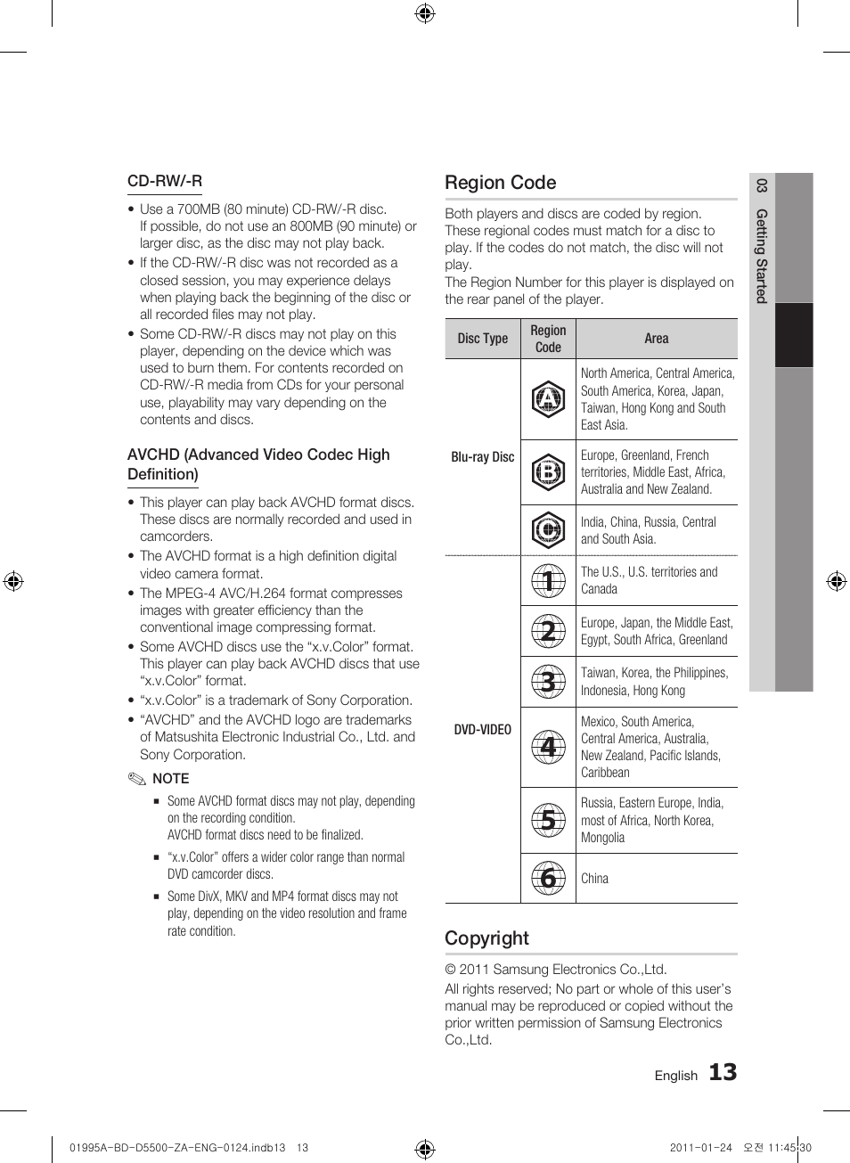 Region code, Copyright | Samsung BD-D5500 User Manual | Page 13 / 74
