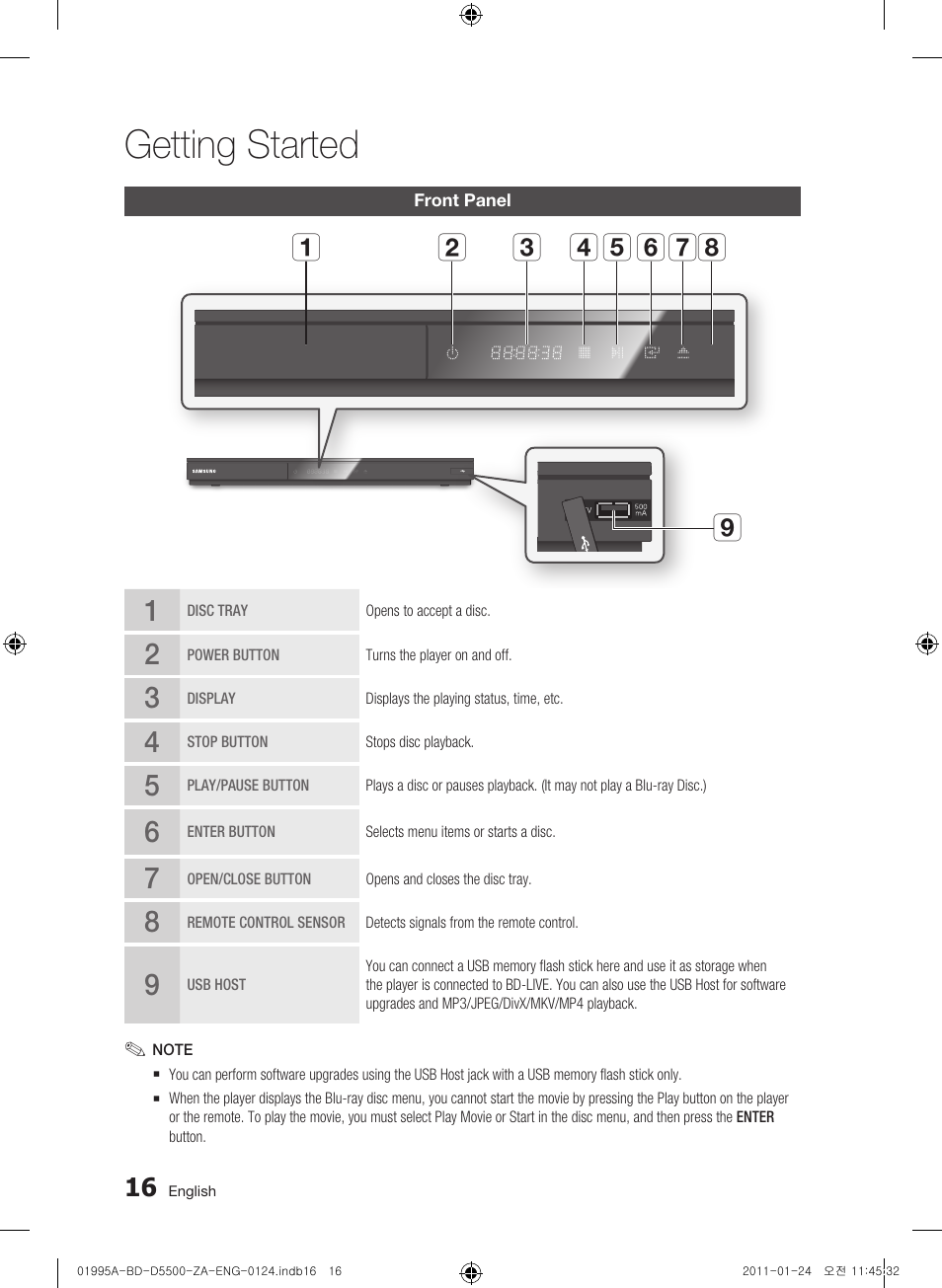 Front panel, Getting started | Samsung BD-D5500 User Manual | Page 16 / 74
