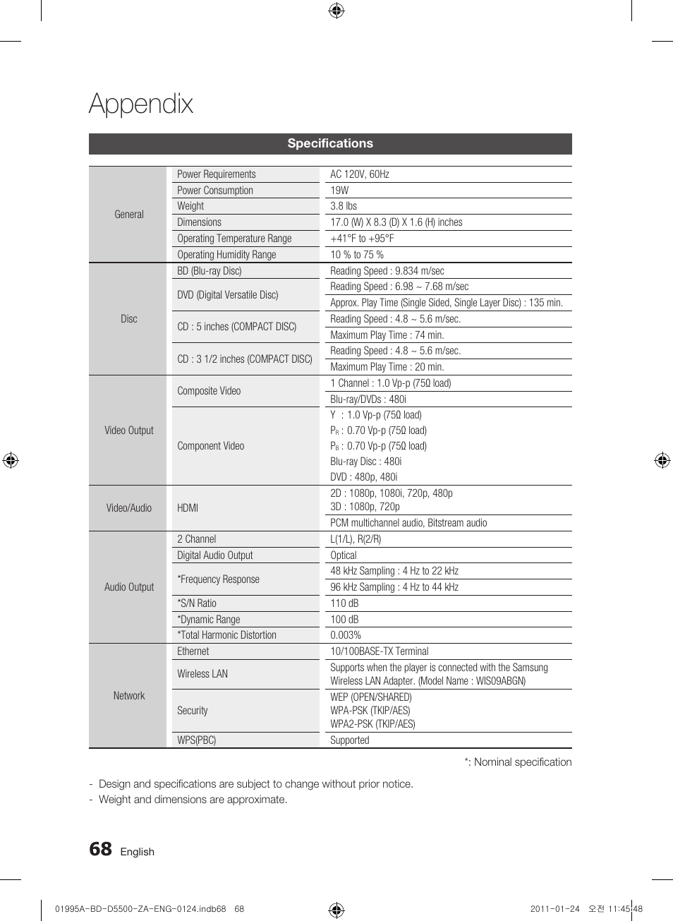 Specifications, Appendix | Samsung BD-D5500 User Manual | Page 68 / 74