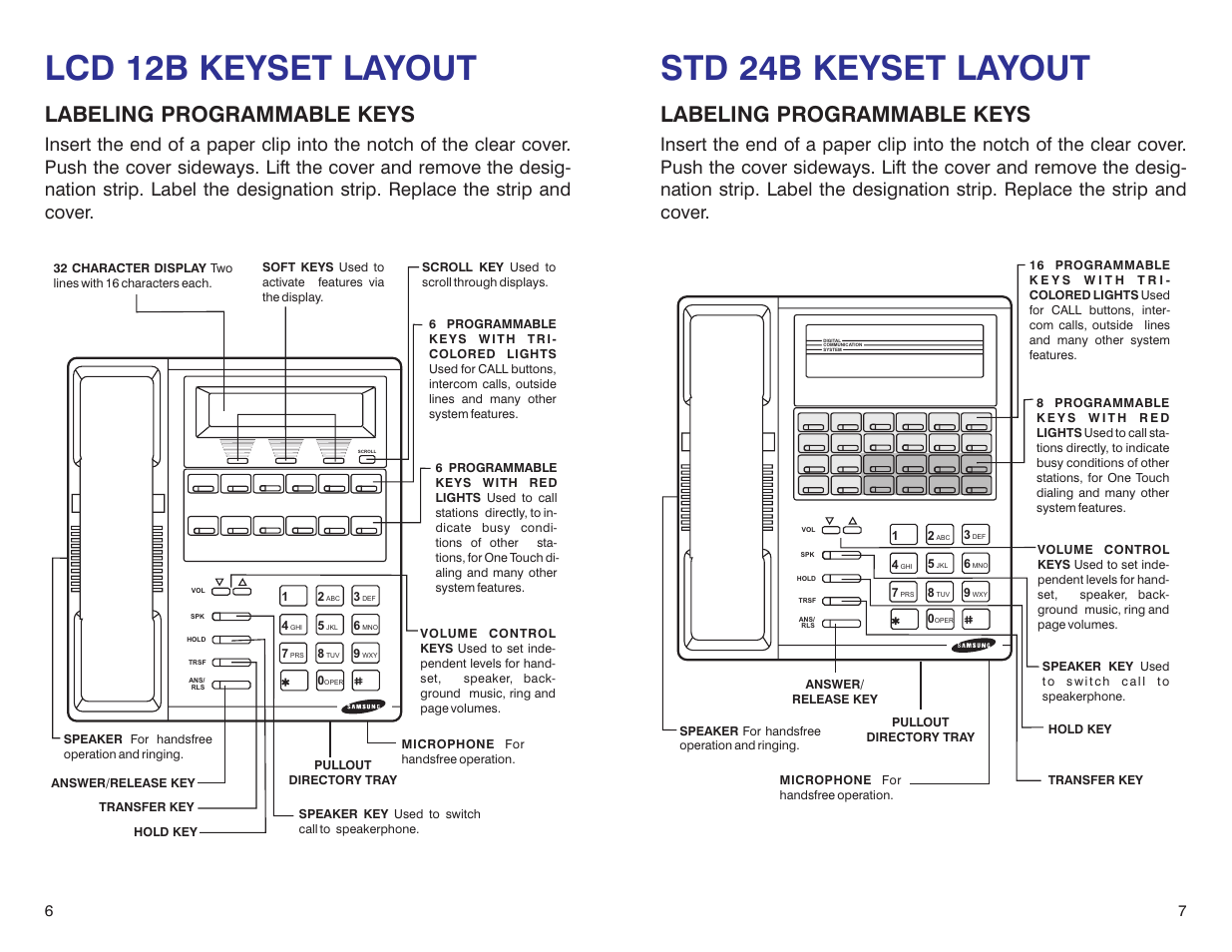 Std 24b keyset layout, Lcd 12b keyset layout, Labeling programmable keys | Samsung iDCS 500-DCS User Manual | Page 6 / 32