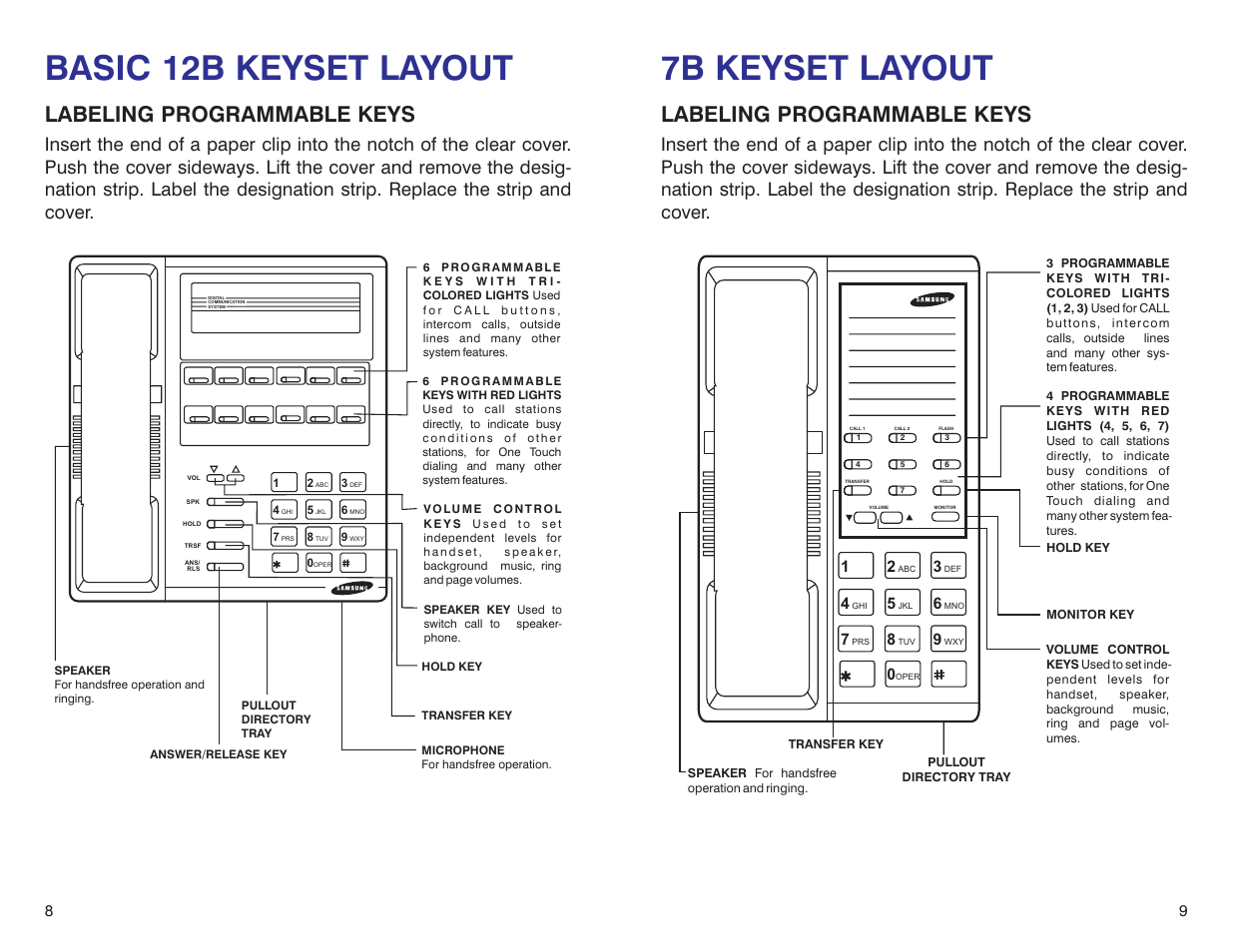 7b keyset layout, Basic 12b keyset layout, Labeling programmable keys | Samsung iDCS 500-DCS User Manual | Page 7 / 32