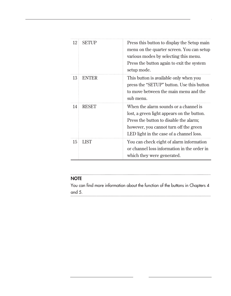 Samsung SCQ-041AP User Manual | Page 17 / 49