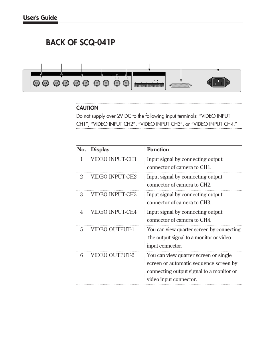 Back of scq-041p, 6back of scq-041p, User’s guide | Caution | Samsung SCQ-041AP User Manual | Page 18 / 49