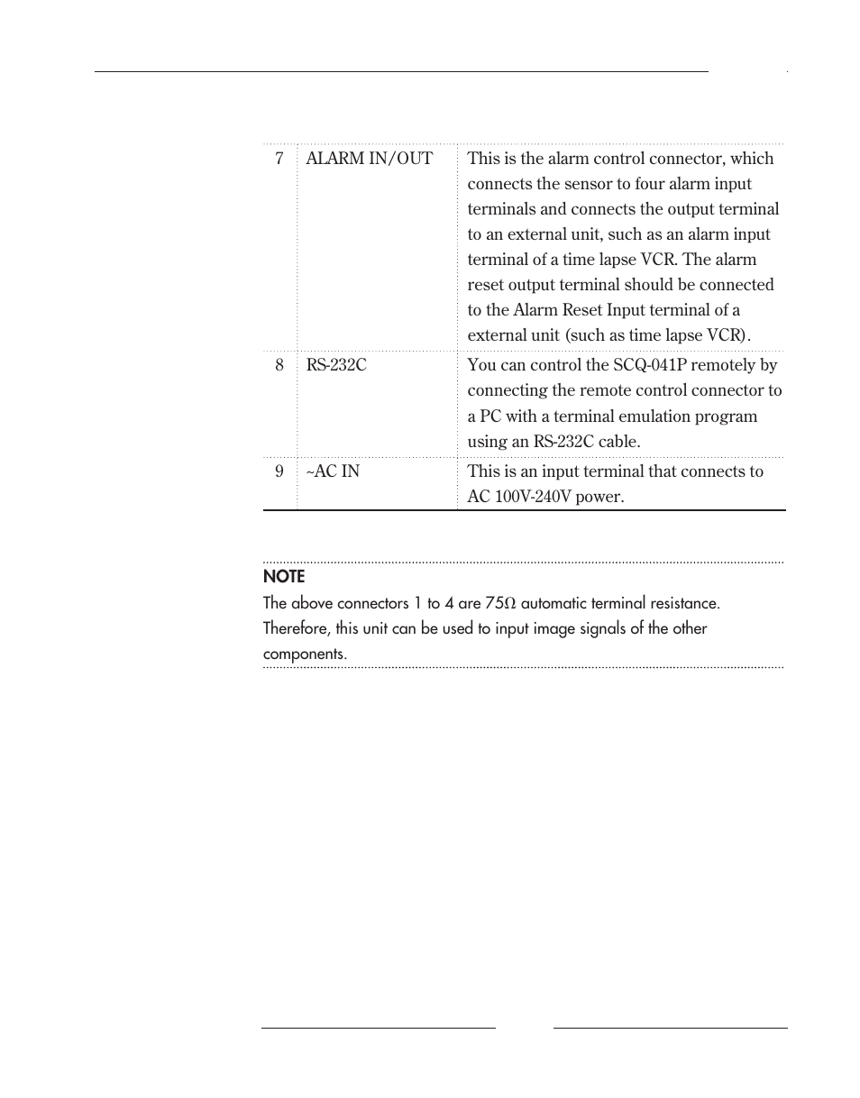 Samsung SCQ-041AP User Manual | Page 19 / 49
