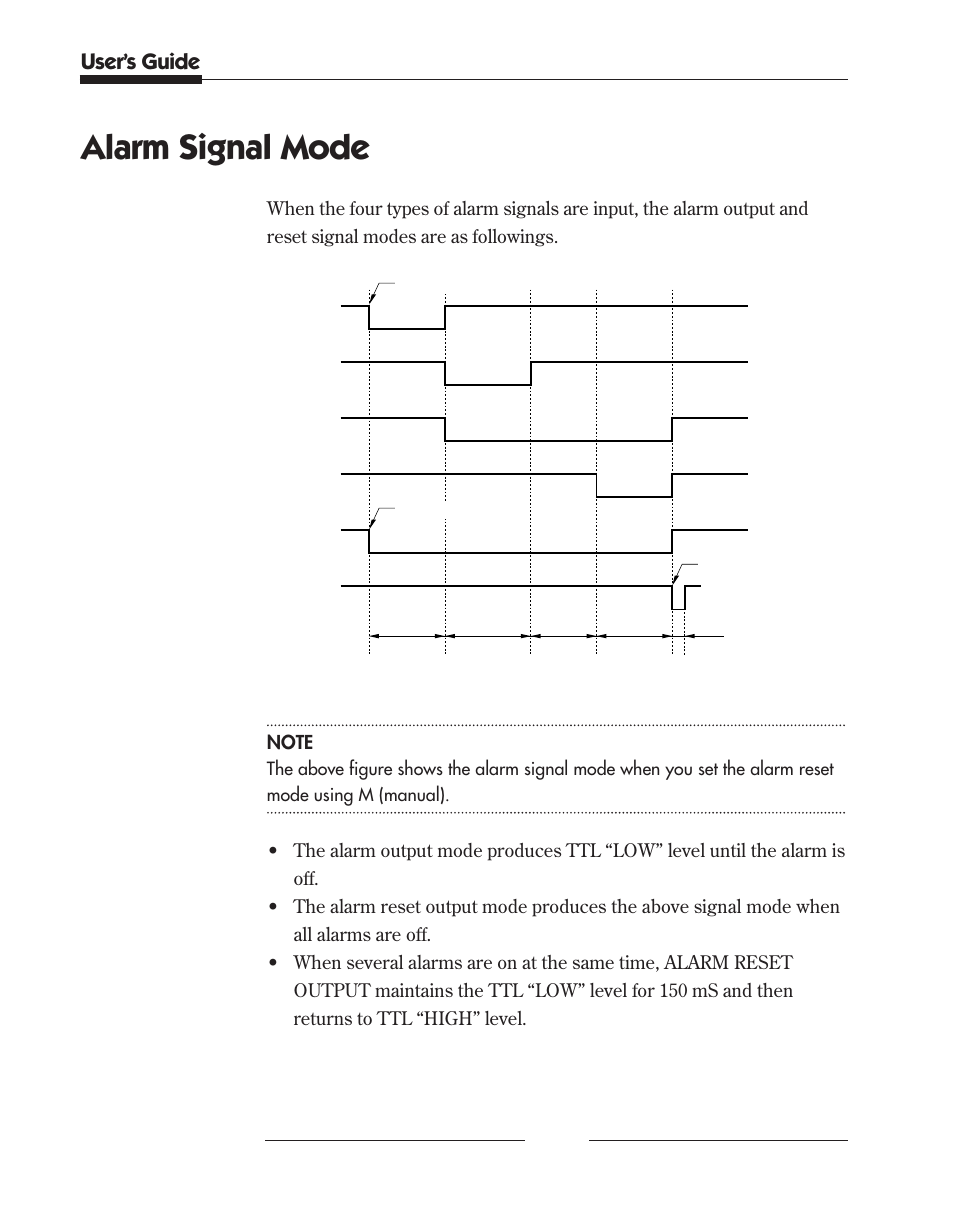 Alarm signal mode, User’s guide | Samsung SCQ-041AP User Manual | Page 38 / 49