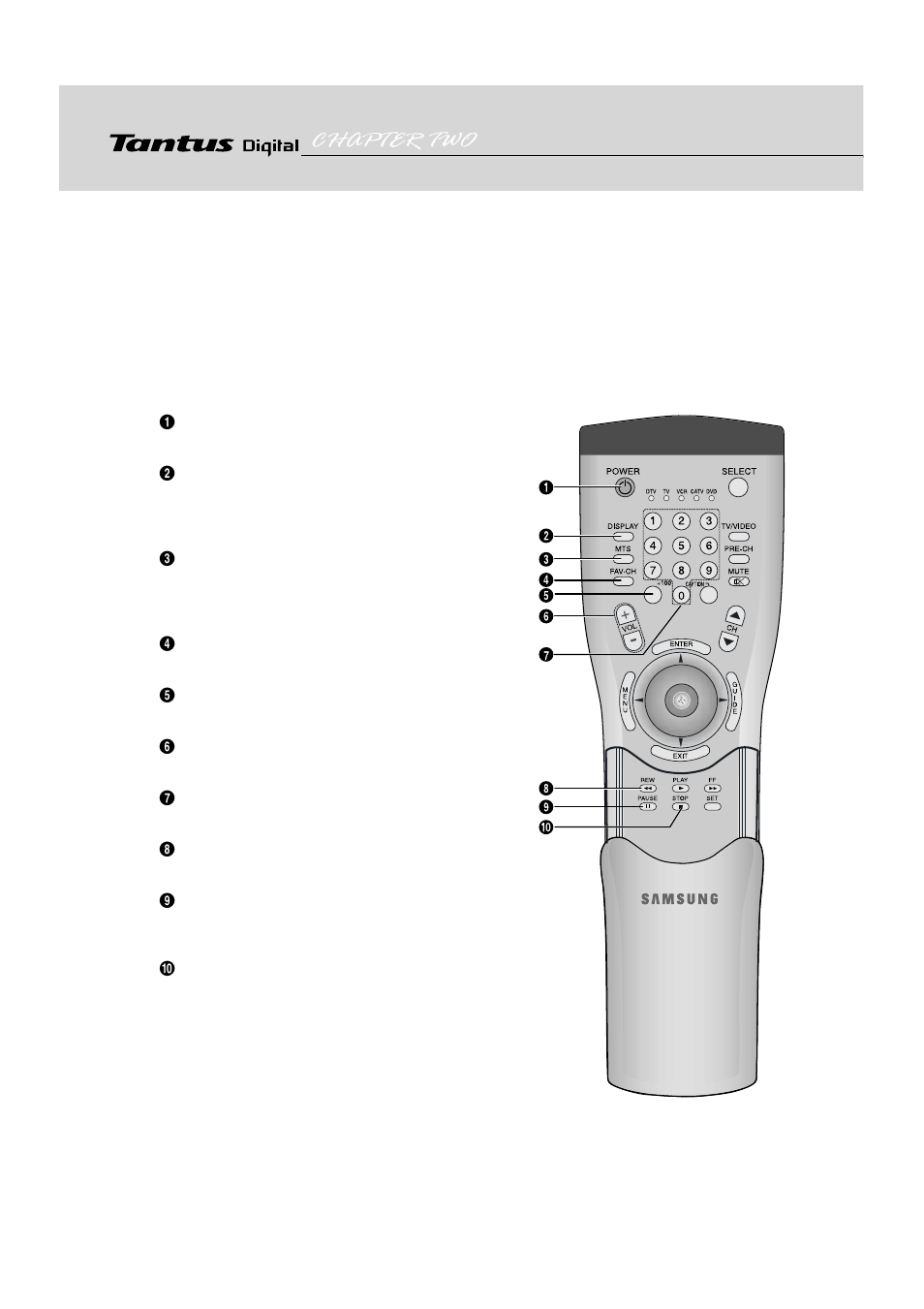 Chapter 2: remote control and on-screen menus, Remote control, Reviewing the remote control | Chapter two remote control and on-screen menus, Chapter two remote control and on-screen menu | Samsung SIR-T150 User Manual | Page 10 / 38