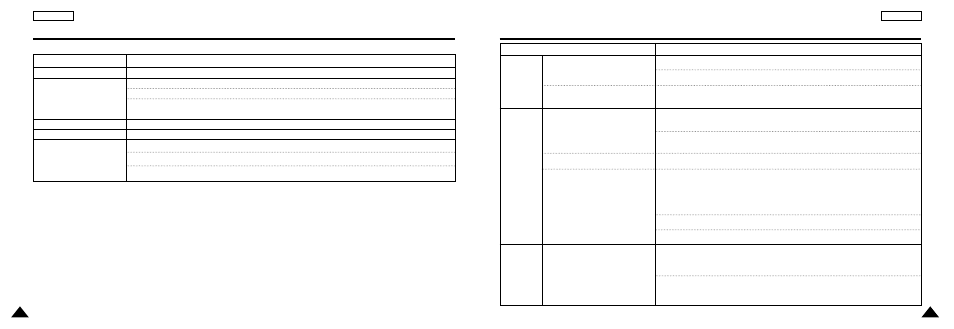Specifications, Troubleshooting | Samsung DVD-L200 User Manual | Page 30 / 31