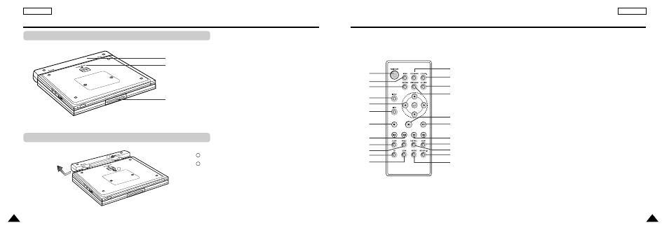 Tour of the remote control, Description-front panel | Samsung DVD-L200 User Manual | Page 8 / 31