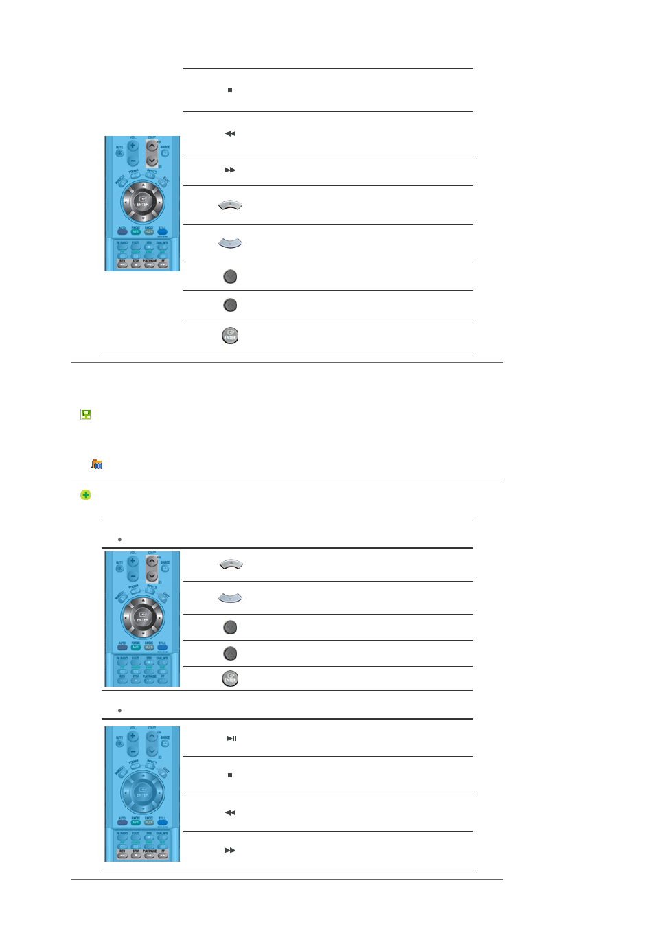 Samsung 400PXn User Manual | Page 110 / 178