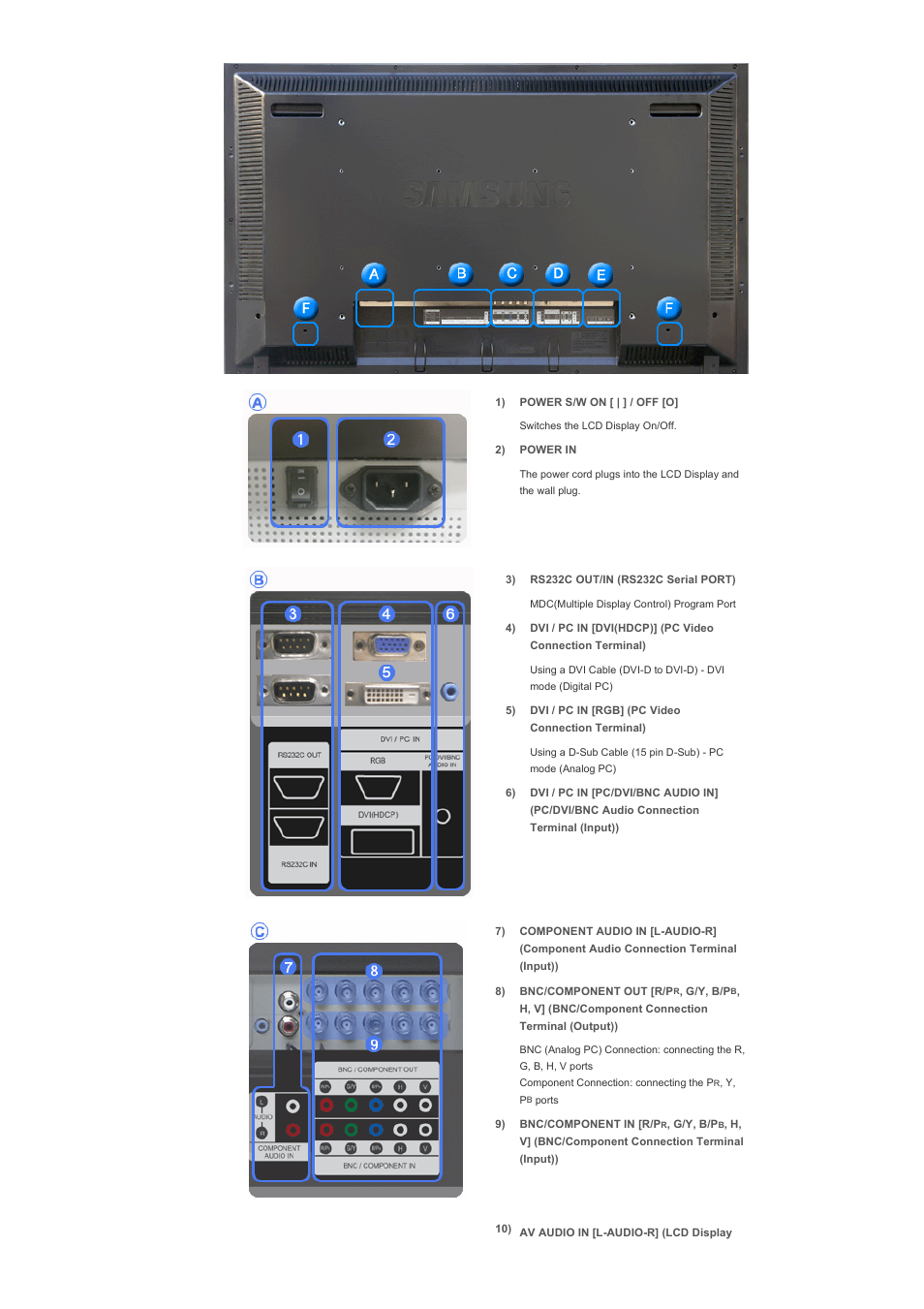 Samsung 400PXn User Manual | Page 14 / 178