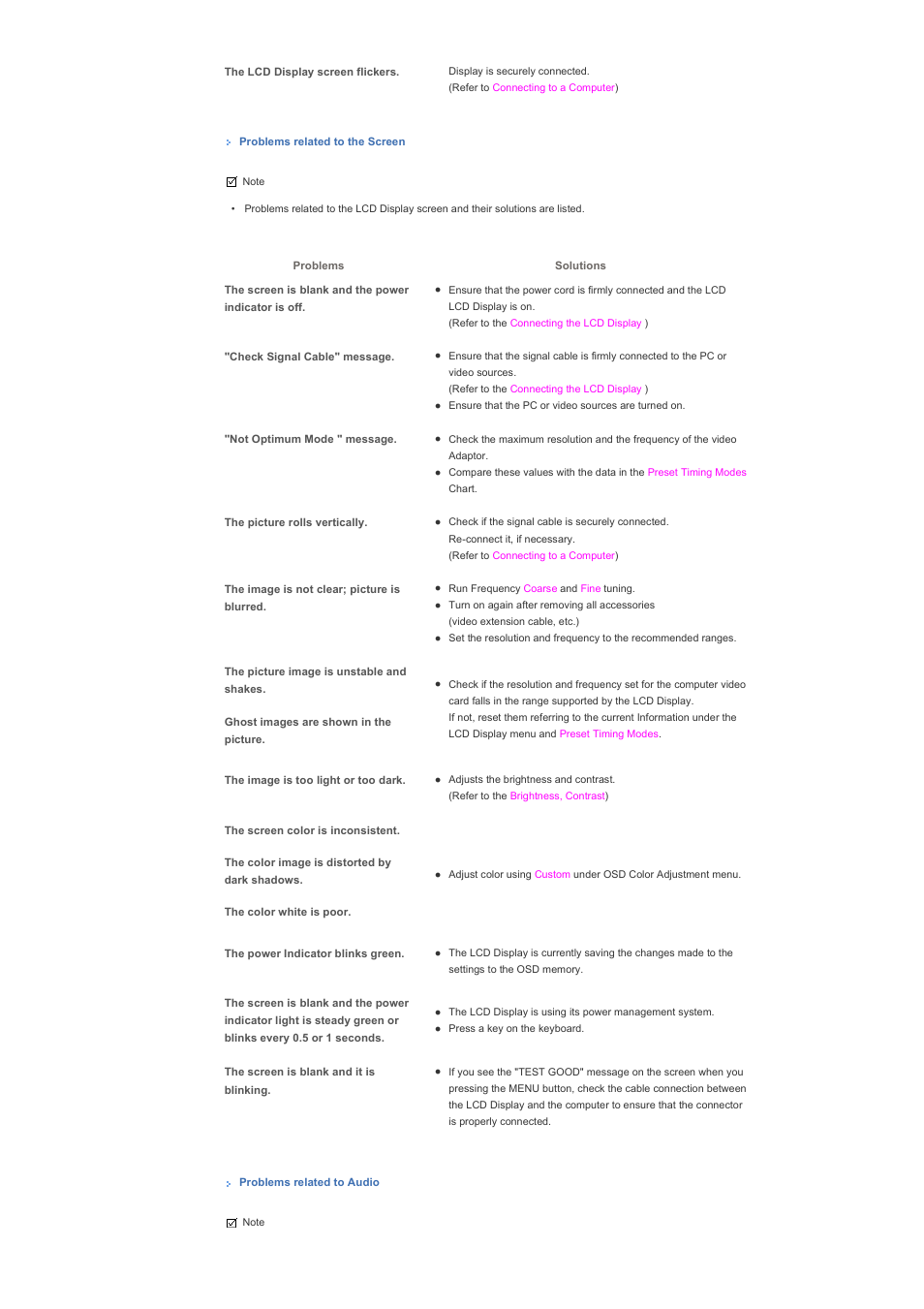 Check list | Samsung 400PXn User Manual | Page 151 / 178