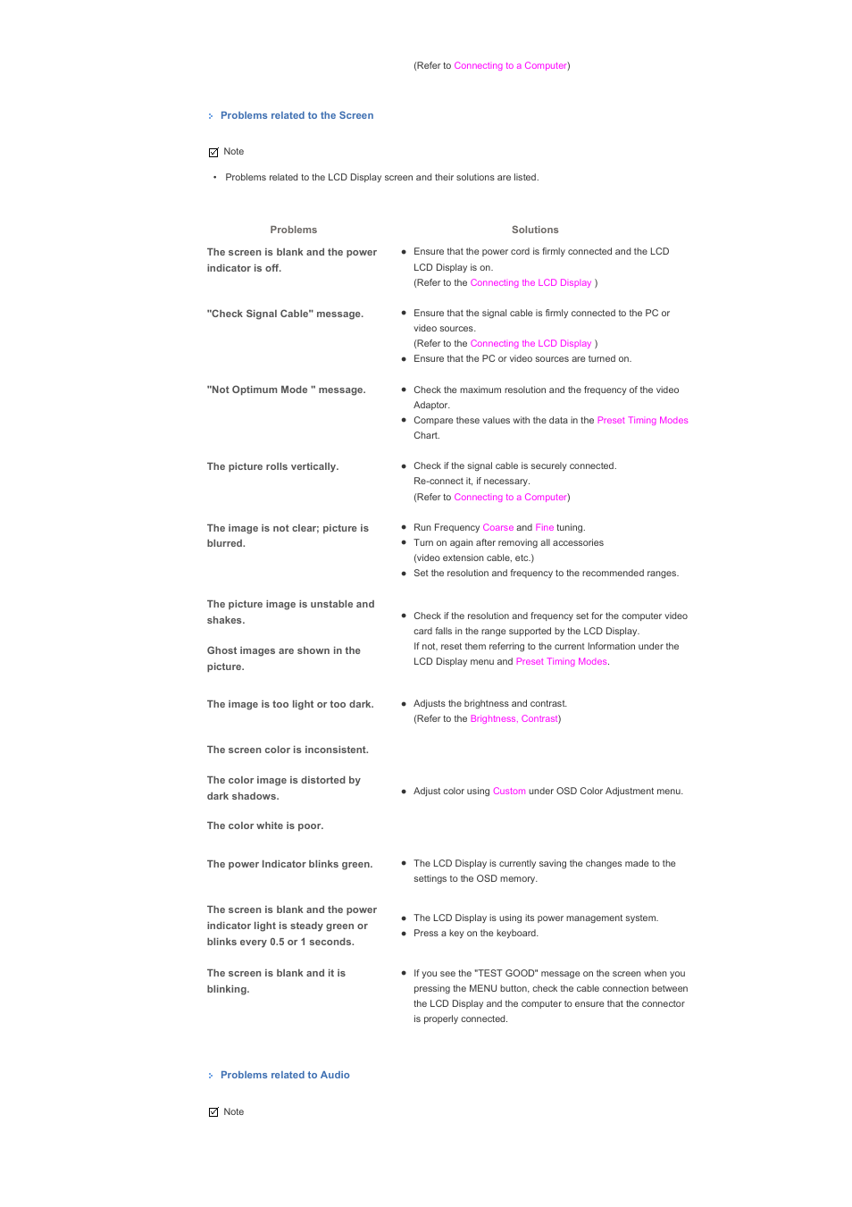 Check list | Samsung 400PXn User Manual | Page 156 / 178